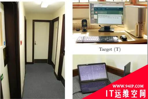 当软件无线电与无线安全相会