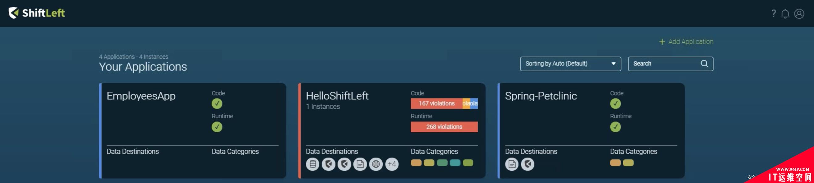 【RSAC2019】创新沙盒，由开源商业模式说起
