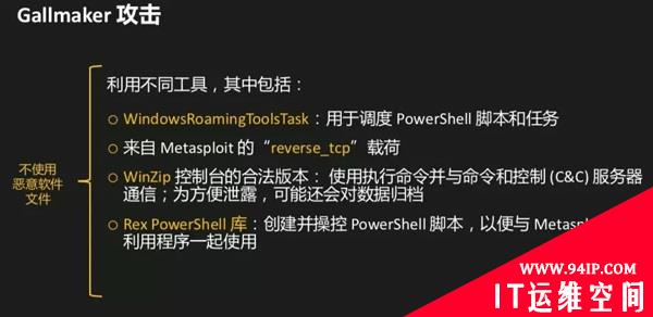 必看：赛门铁克年度报告八大威胁态势