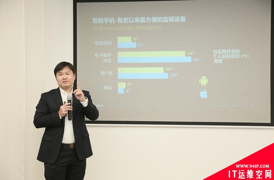 赛门铁克：网页表单内容劫持成网络罪犯牟取暴利的新途径