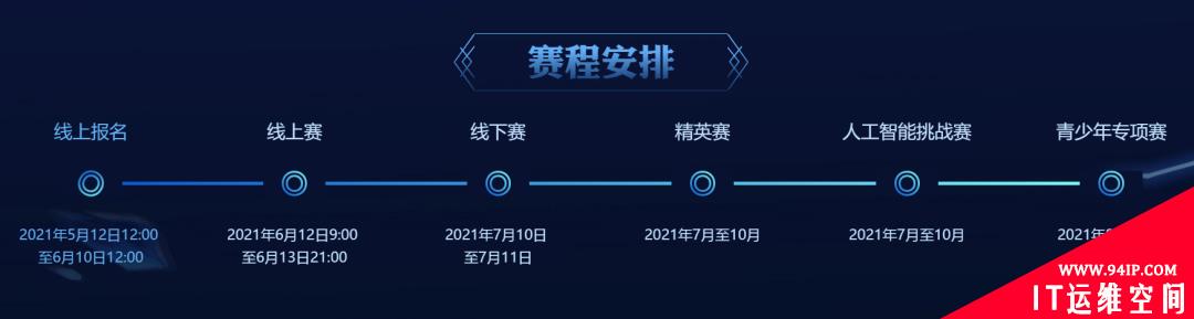 凝心聚力铸强网 | 第五届“强网杯”重磅启动