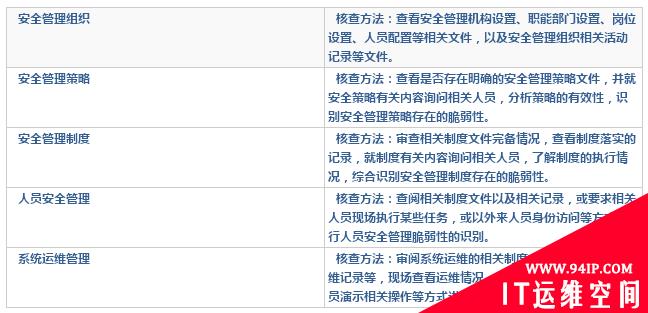小师妹聊一聊安全标准