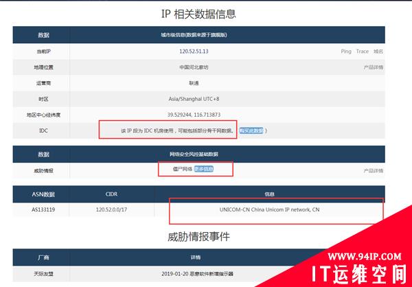一次命中可疑威胁情报的分析探索
