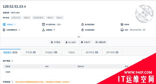 一次命中可疑威胁情报的分析探索