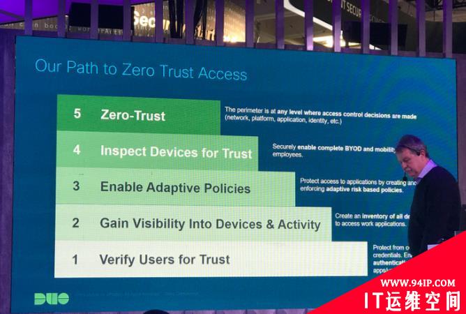 RSAC 2019三大趋势：当我们谈论信任的时候我们在谈论什么
