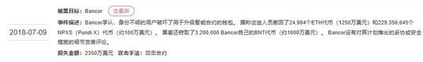 黑客再发起“假充值”攻击，这次他们想要的是EOS
