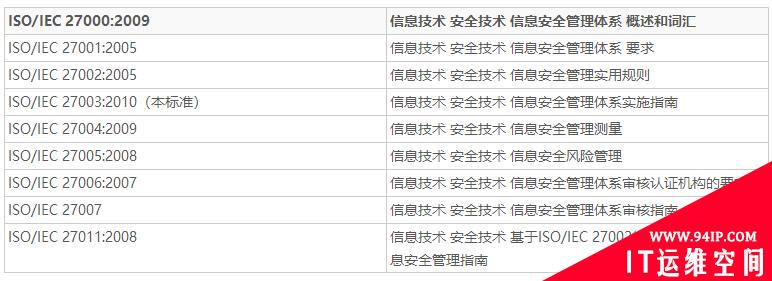 小师妹聊安全标准（二）