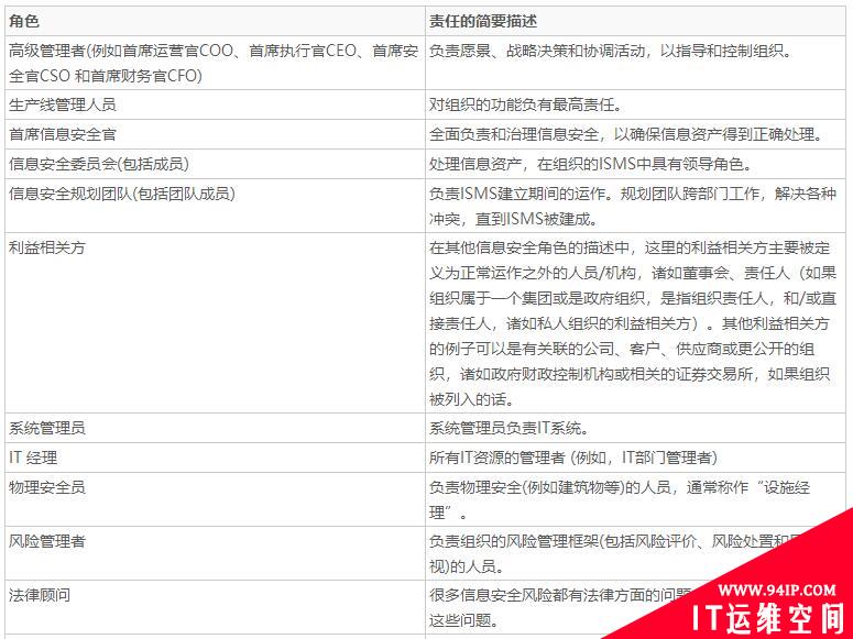 小师妹聊安全标准（二）