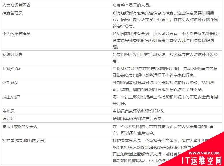 小师妹聊安全标准（二）