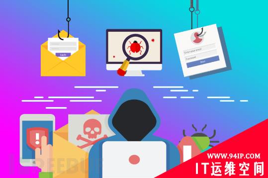 调查显示应对勒索软件的成本增长143%，已达185万美元
