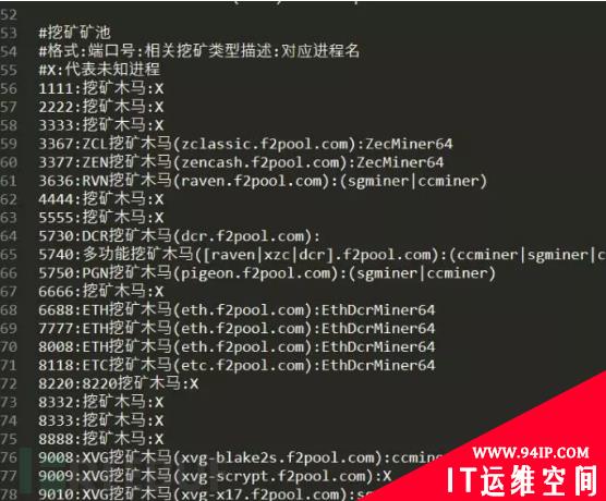 Linux主机安全检查与应急响应
