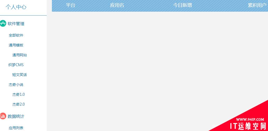 黑灰产的廉价“温床”—— APP生成框架