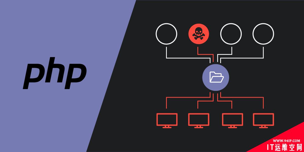 PHP Composer漏洞可能引发供应链攻击