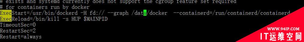 WordPress 容器化、HTTPS化全攻略