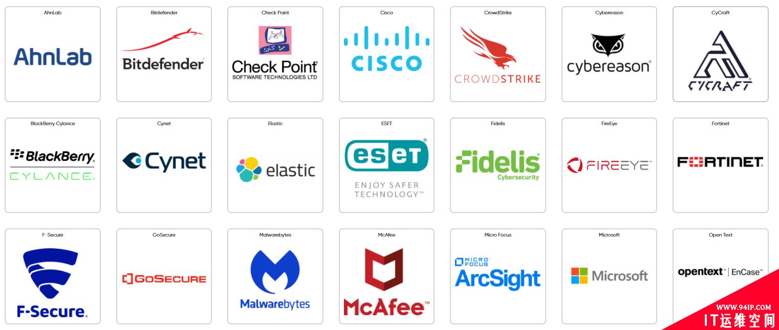 Mitre ATT&amp;CK公布2021年EDR产品评估报告 Bitdefender EDR检测率全球排名第一
