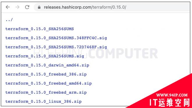 Codecov供应链攻击的受害者名单还在增加，目前美国联邦调查人员也开始评估此次的影响