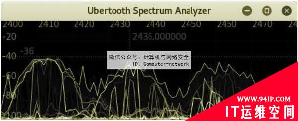 网络安全攻防：蓝牙安全