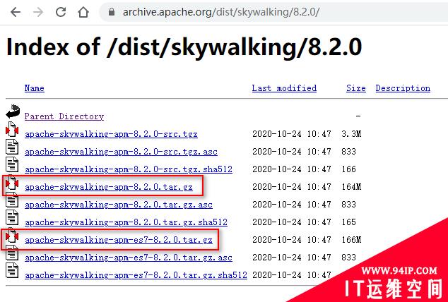 自从上了SkyWalking，睡觉真香！！！