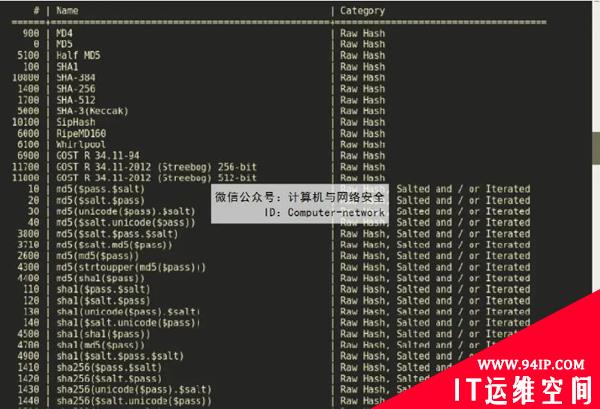 网络安全攻防：无线网络安全之WPA