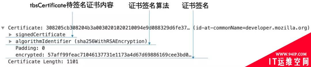 HTTPS虐我千百遍，我却待她如初恋！