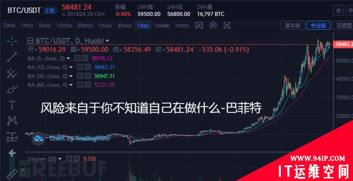 成都某安全公司爆仓3个亿，把警方的钱都亏完了！