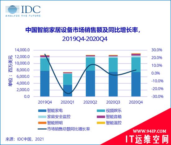 70元10个ID，全国数万家庭摄像头遭入侵，按刺激程度标价，物联网安全如此不堪一击？