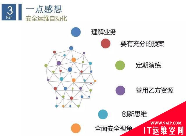 互联网企业安全运维实践
