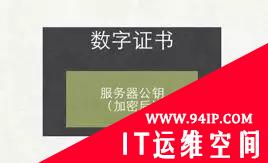 也许，这样理解HTTPS更容易！