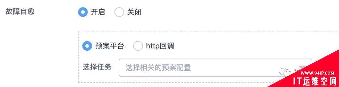 掌握这些监控报警优化技巧，百万年薪不在话下！