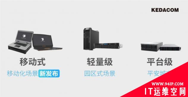 移动布控神器 | 科达猎鹰移动人像布控灵动登场
