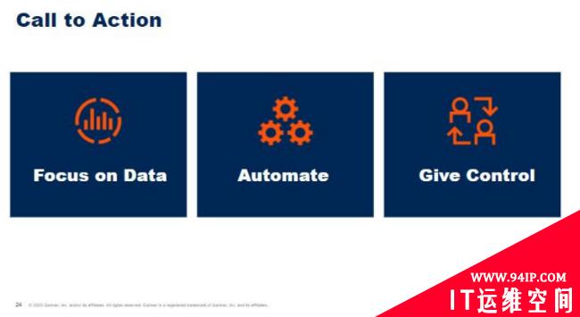 Gartner 2021亚太安全与风险峰会亮点汇总