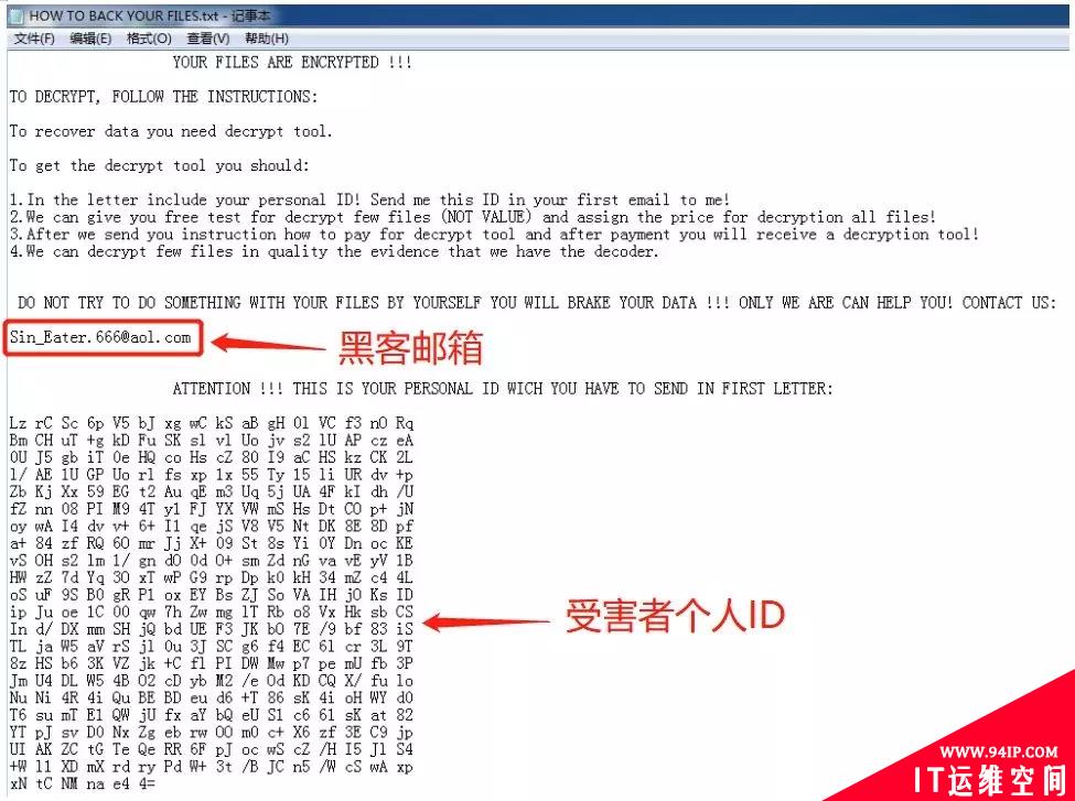 安全 | 从赎金角度看勒索病毒演变