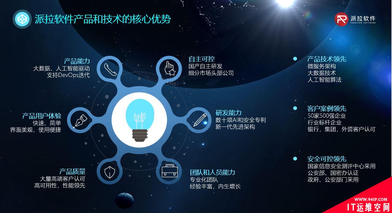 大兴机场可信数字身份平台背后的这家安全厂商，你了解么?