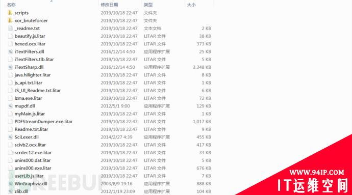 2019年全球十大流行勒索病毒