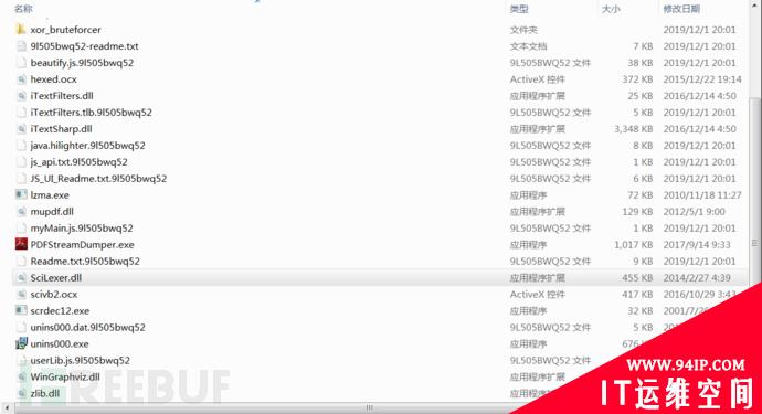 2019年全球十大流行勒索病毒