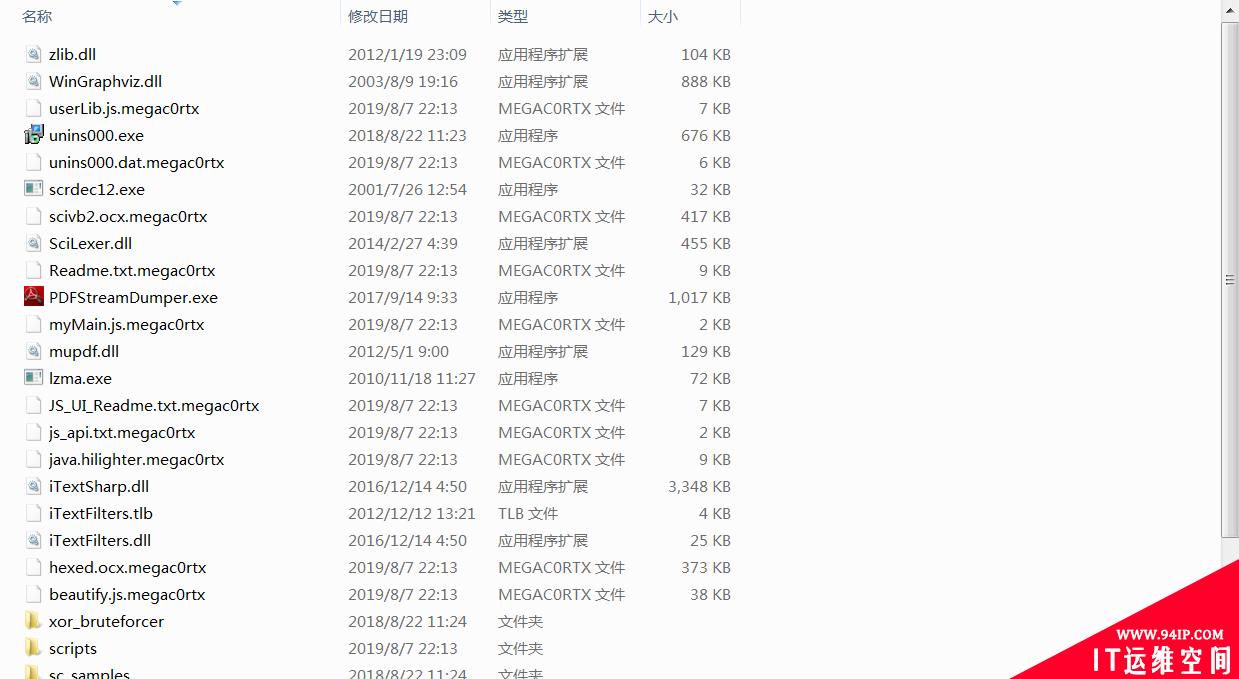 2019年全球十大流行勒索病毒