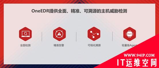 微步在线OneEDR新品探秘：迈向XDR的一大步