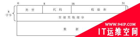 发现一个木马，竟然偷传我珍藏几十G的视频！