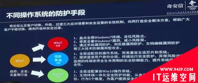 国家安全时代，如何应对未知漏洞攻击？