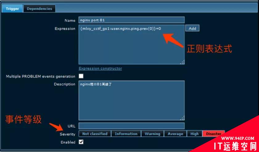一杯茶的时间，上手Zabbix