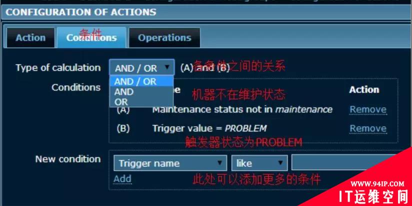 一杯茶的时间，上手Zabbix