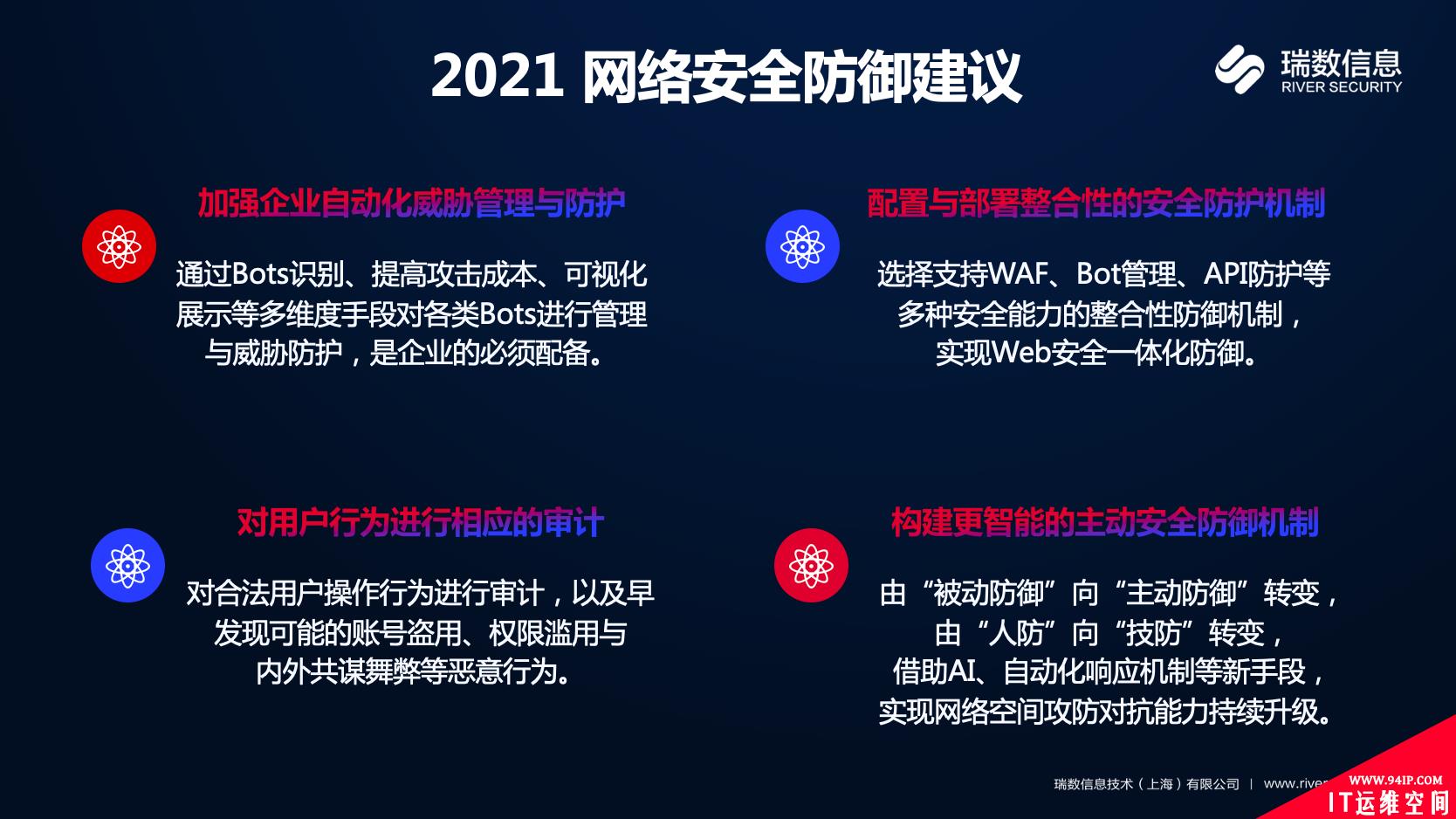 2021 关于未来安全的几点思考