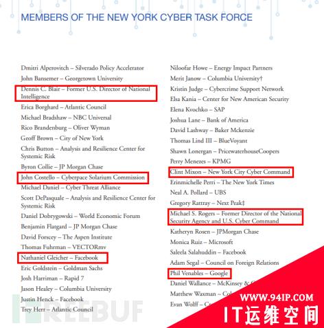 NYCTF 五大建议解读：美国网络安全备战能力的“幕后推手”