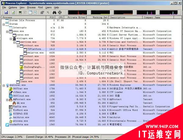 网络安全编程：进程的暂停与恢复