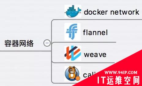 2020年网络攻击预测：将瞄准非传统系统？