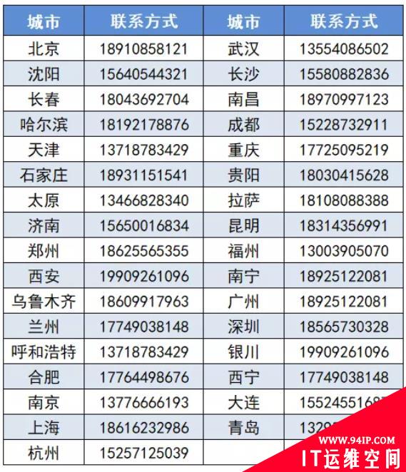 抗击疫情 山石网科在行动