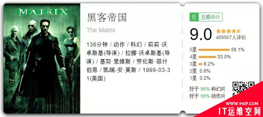 春节必看的十大“网络安全”电影